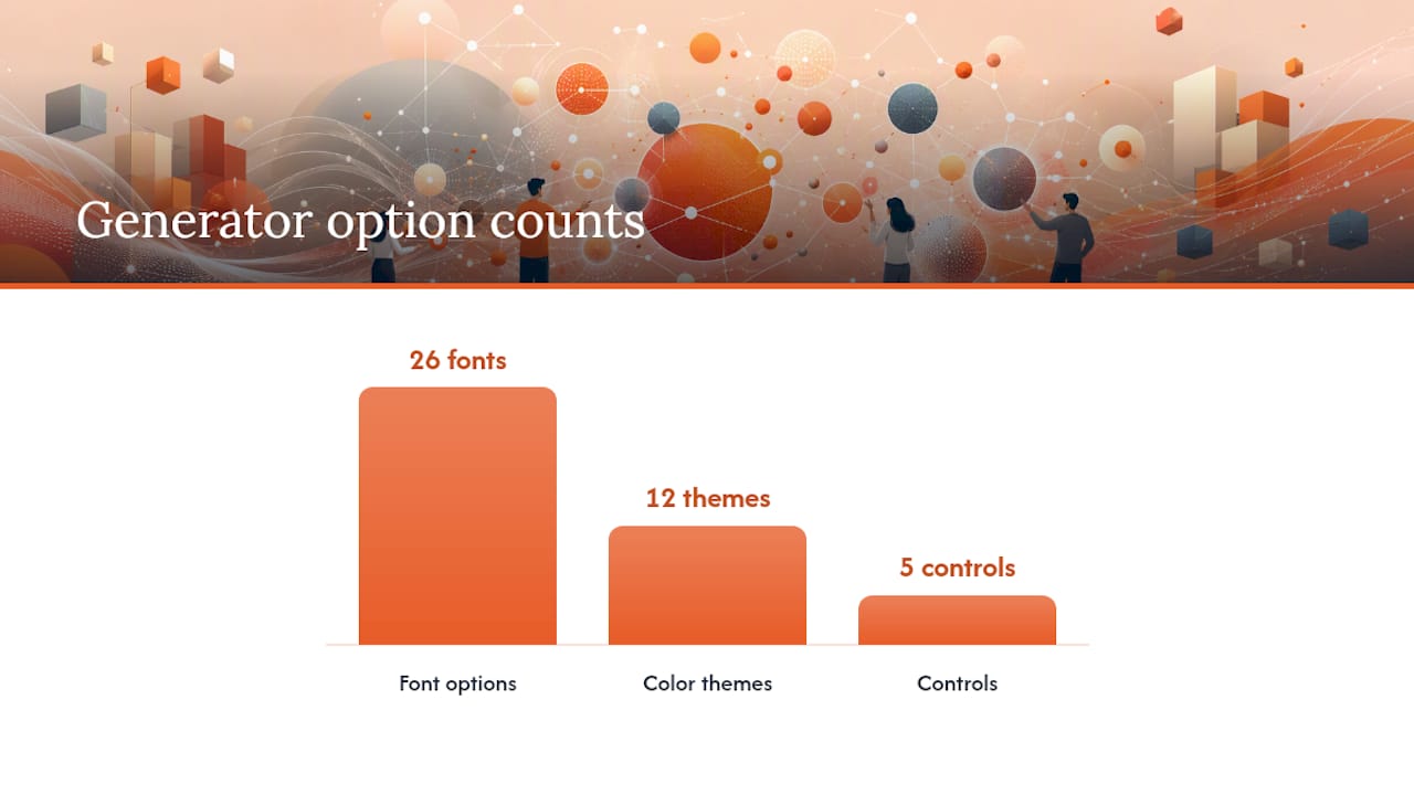 How shapes, fonts, colors, and weighting change the message — overview diagram
