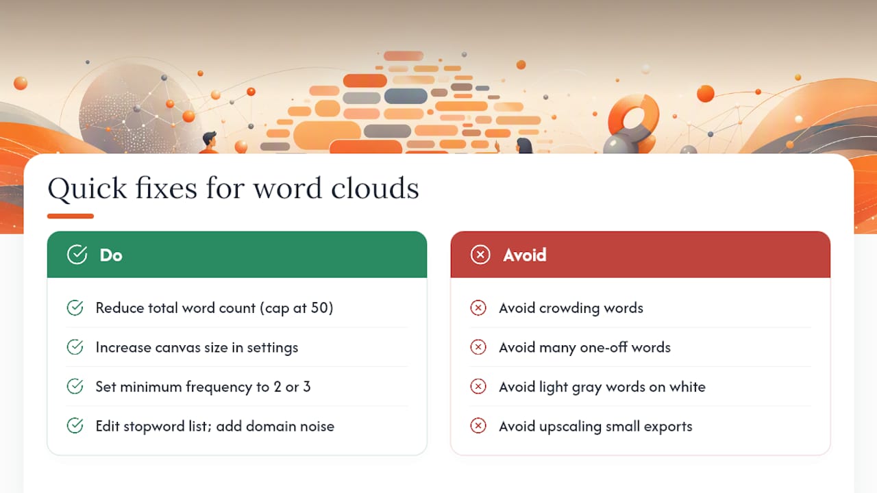 Quick fixes for common word cloud problems — overview diagram
