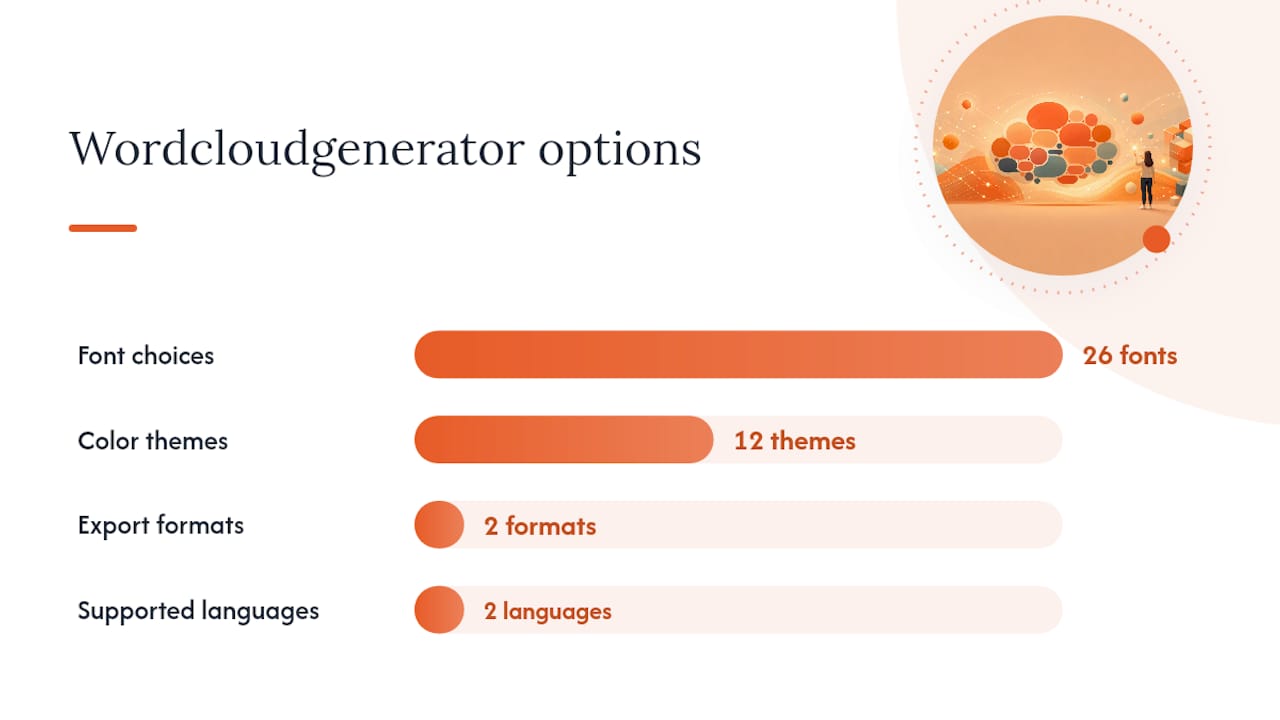 Key Takeaways — overview diagram