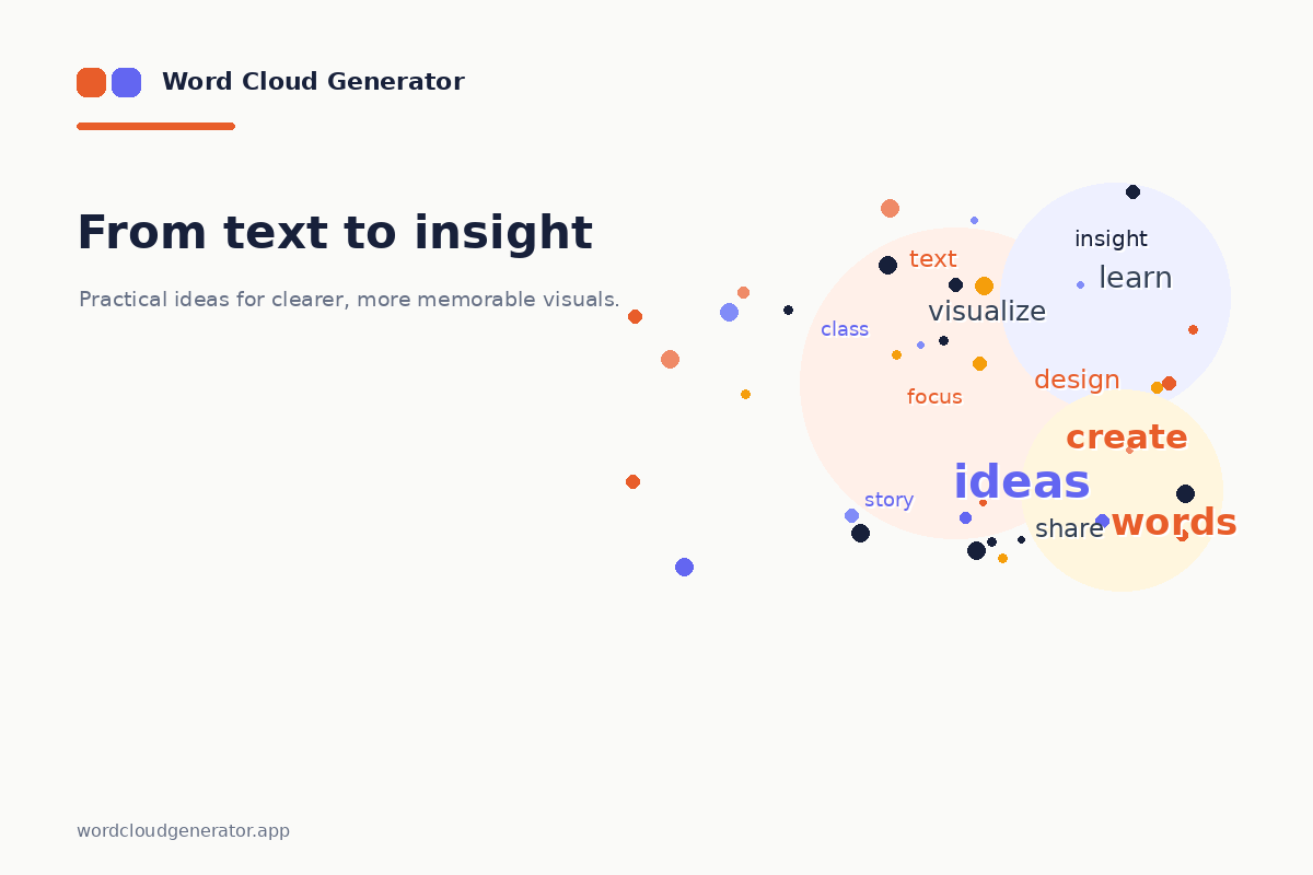 Word cloud creation steps